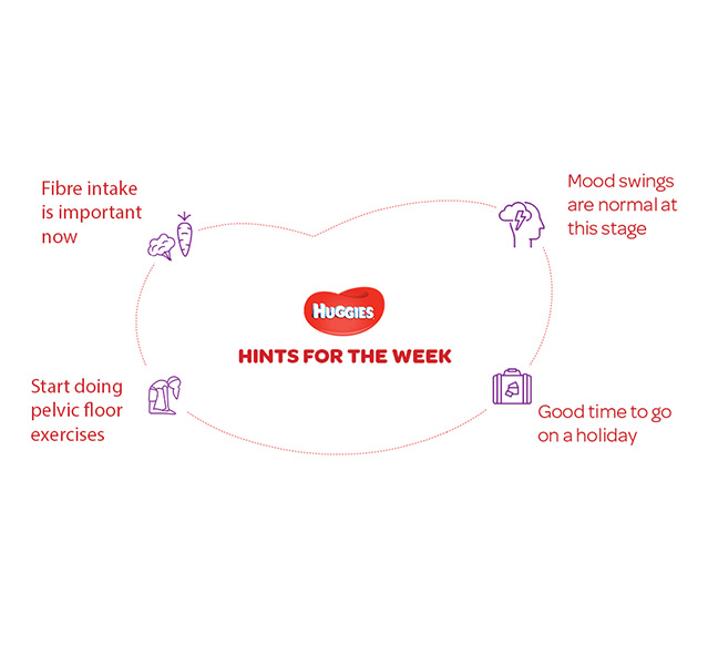 Hints for this week - Huggies