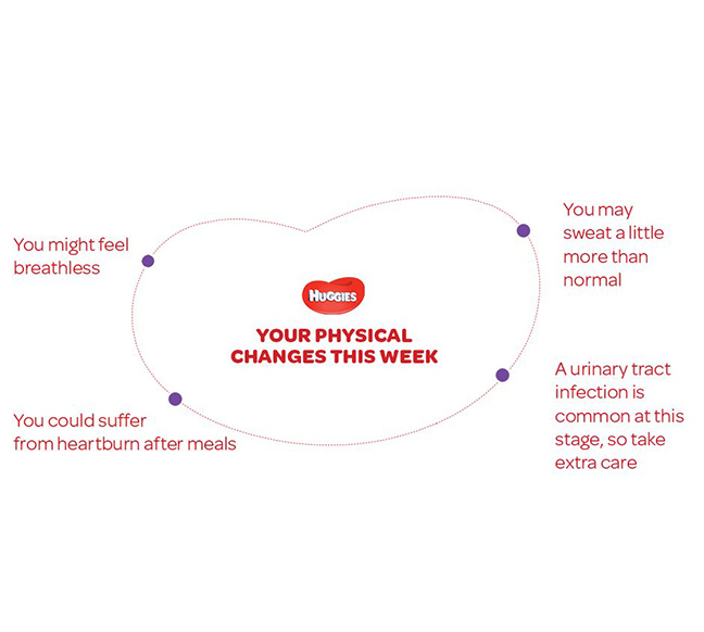 5 Hints for this Week - Huggies