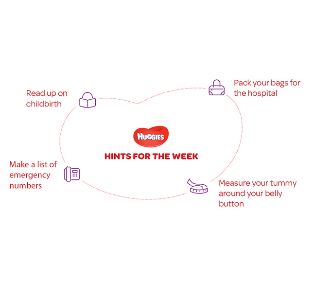 week-37